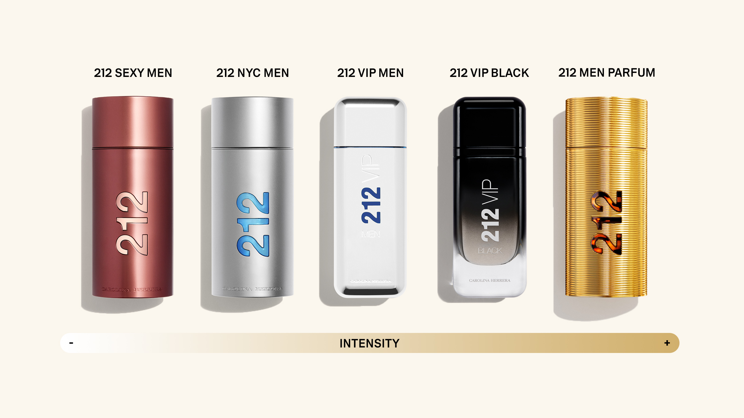 212 Fragrances | Carolina Herrera